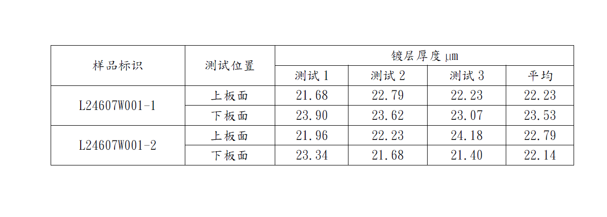 金沙js3833(中国游)有限公司官网
